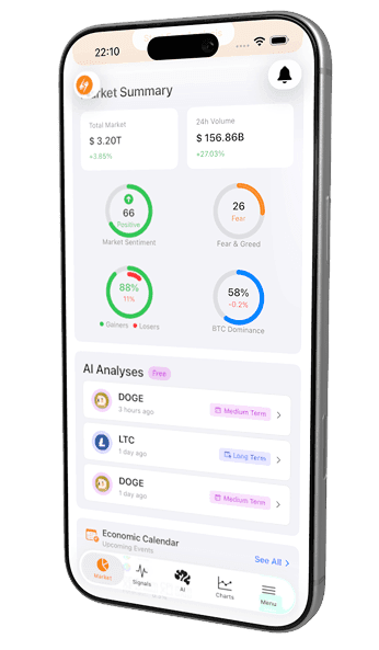 Crypto Analysis AI mobile app showing cryptocurrency analysis dashboard
